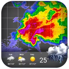 Widget de pronóstico del tiempo