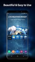 Wettervorhersage Widget Screenshot 1