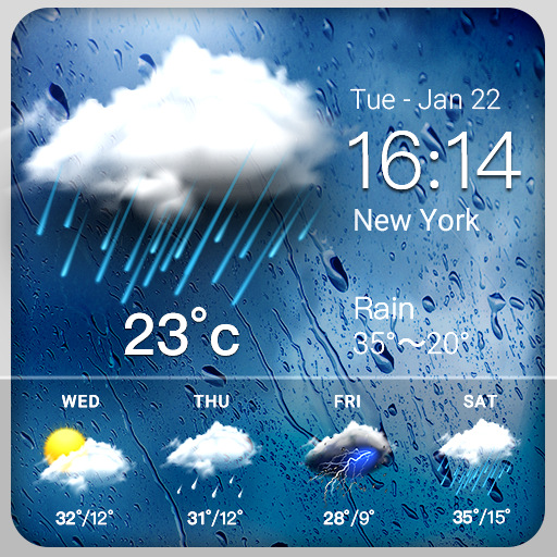 Wettervorhersage Widget