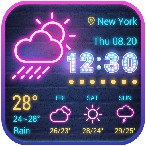 Widget de previsão do tempo