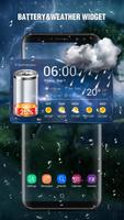 Wettervorhersage Widget Screenshot 2