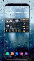 Wettervorhersage Widget Screenshot 1