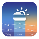 Wettervorhersage Widget APK