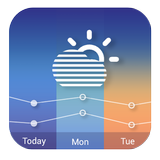 Wettervorhersage Widget Zeichen
