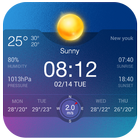 Wetter Zeichen