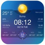 Wetter Zeichen