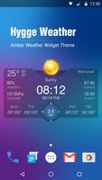 Wetter Plakat