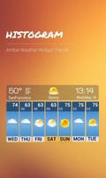 Wettervorhersage Widget Plakat