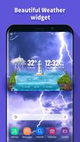Hourly Weather Widget for 2018 bài đăng