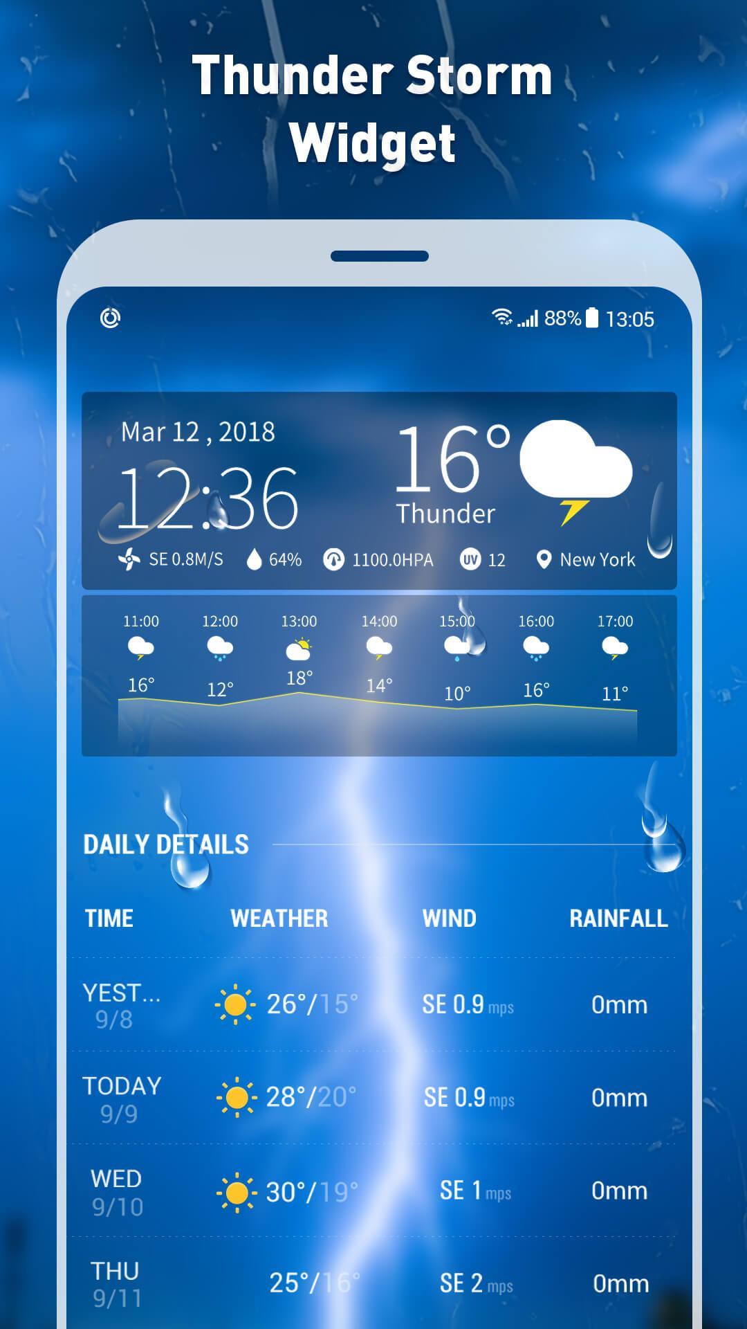 Установить часы погоду на андроид. Погодные виджеты для андроид. Погодные виджеты для андроид главный экран. Приложение weather для андроид. Лучший погодный Виджет для андроид.