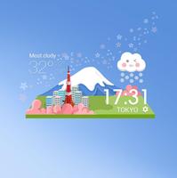 Japanese style weather today imagem de tela 1