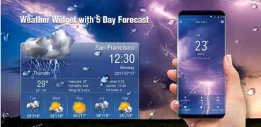 Widget de pronóstico del tiempo