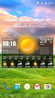 Wettervorhersage Widget Screenshot 1