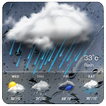 Weersverwachting widget