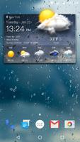 Real-time weather forecasts poster