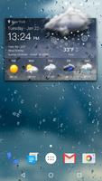 Wettervorhersage Widget Screenshot 1