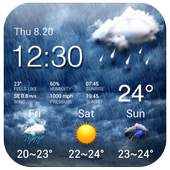 weather on home screen ⚡ ikon