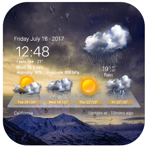 Widget delle previsioni del tempo