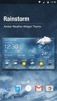 Wettervorhersage Widget Plakat