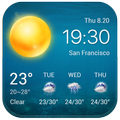 Widget de prévision météo