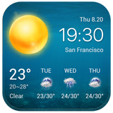 Wettervorhersage Widget Zeichen