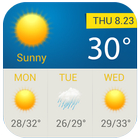 wetter als hintergrund gratis Zeichen