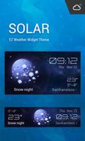 Pretty Widget Weather Tomorrow bài đăng
