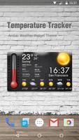 Wettervorhersage Widget Plakat