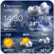 Widget de prévision météo