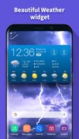 Tomorrow weather forecast & widget bài đăng