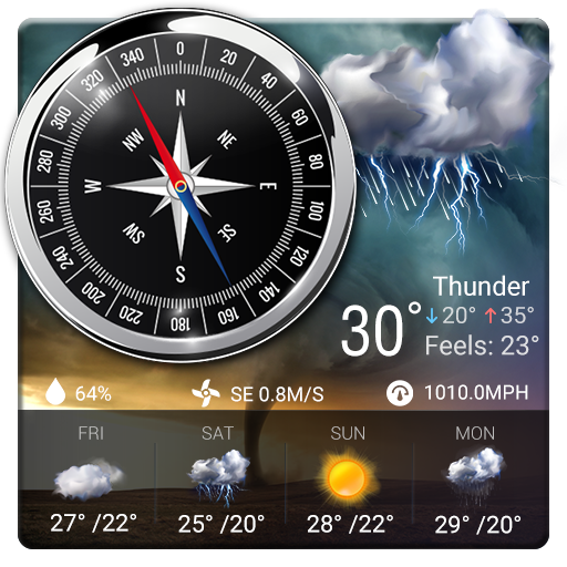 Wettervorhersage Widget