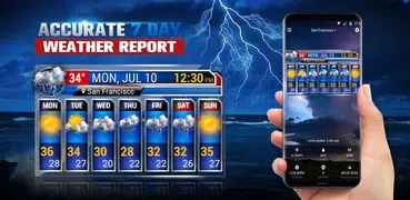 Wettervorhersage Widget