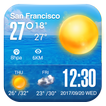Wettervorhersage Widget