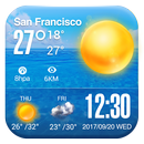 Widget de prévision météo APK