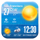 Wettervorhersage Widget Zeichen