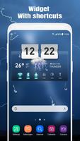 Wetter Plakat