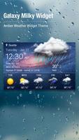 Wettervorhersage Widget Screenshot 1