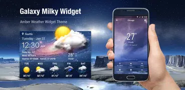 Widget pronóstico del tiempo