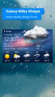 Wettervorhersage Widget Screenshot 1