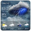 Wettervorhersage Widget