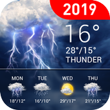 6-Tage Wetter Widget Vorhersage Zeichen