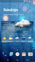 Wettervorhersage Widget Plakat
