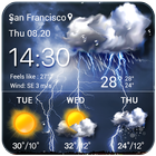 Widget de pronóstico del tiempo icono