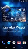 Wettervorhersage Widget Plakat
