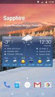 wetter als hintergrund gratis Plakat