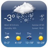 Pronóstico del Tiempo