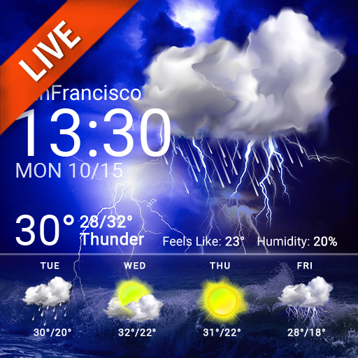 Pro Hourly weather forecast