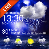 Widget de prévision météo icône