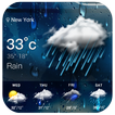 Wettervorhersage Widget