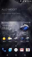 Wettervorhersage Widget Plakat